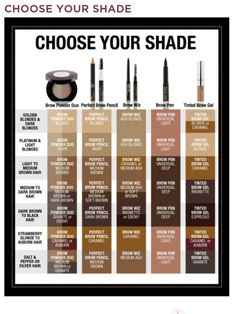 anastasia eyebrow pencil colors|anastasia brow color guide.